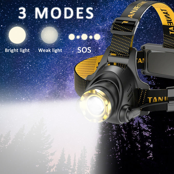 LED Headlamp Rechargeable Head Torch Zoom Headlight Lamp Flashlight Fishling Camping Light With 3 Modes Work Light