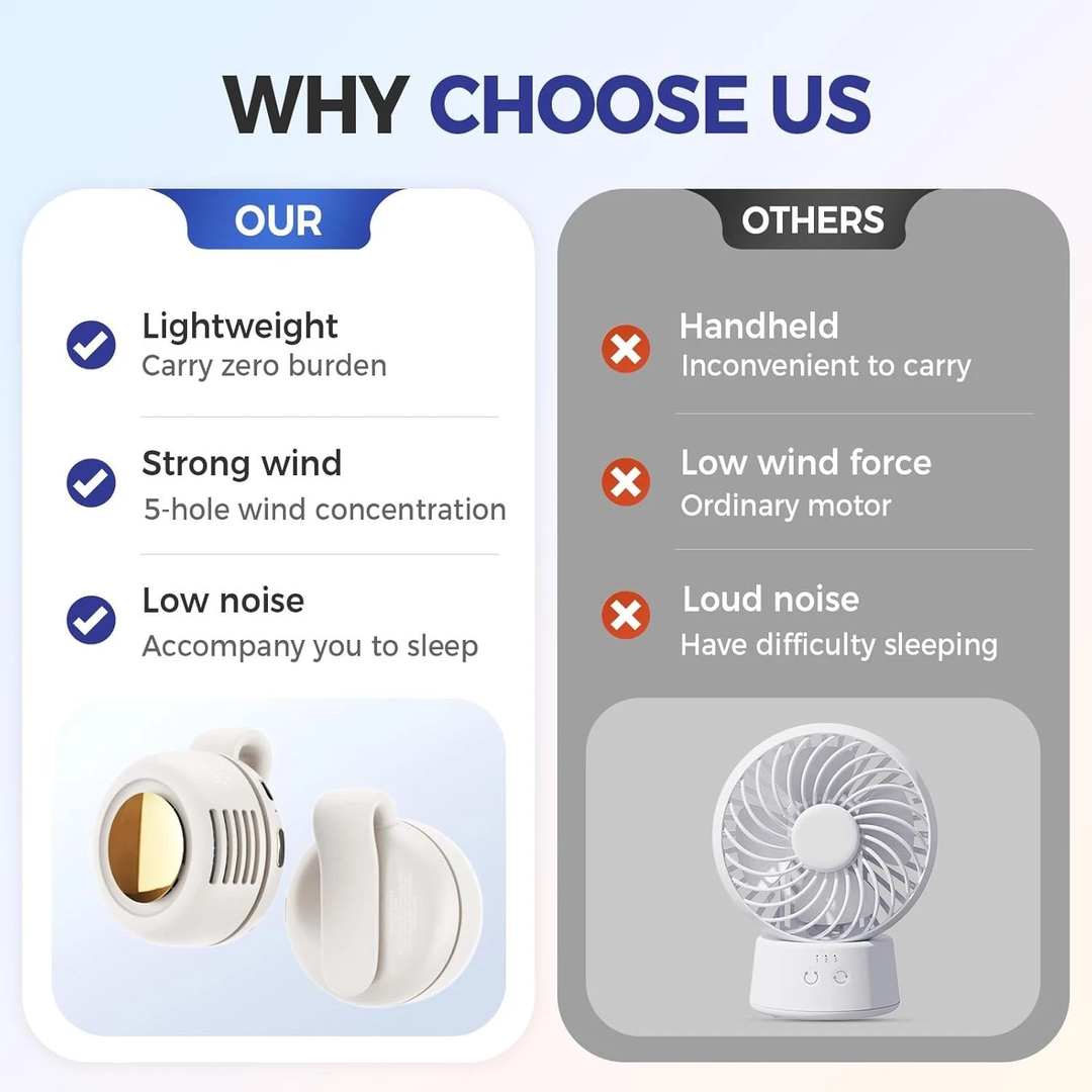 800mAH Mini Portable Silent Bladeless Fan Small Clip On Shirt Waist Adjustable Rotatable Camping Fan 3 Speed Type-C