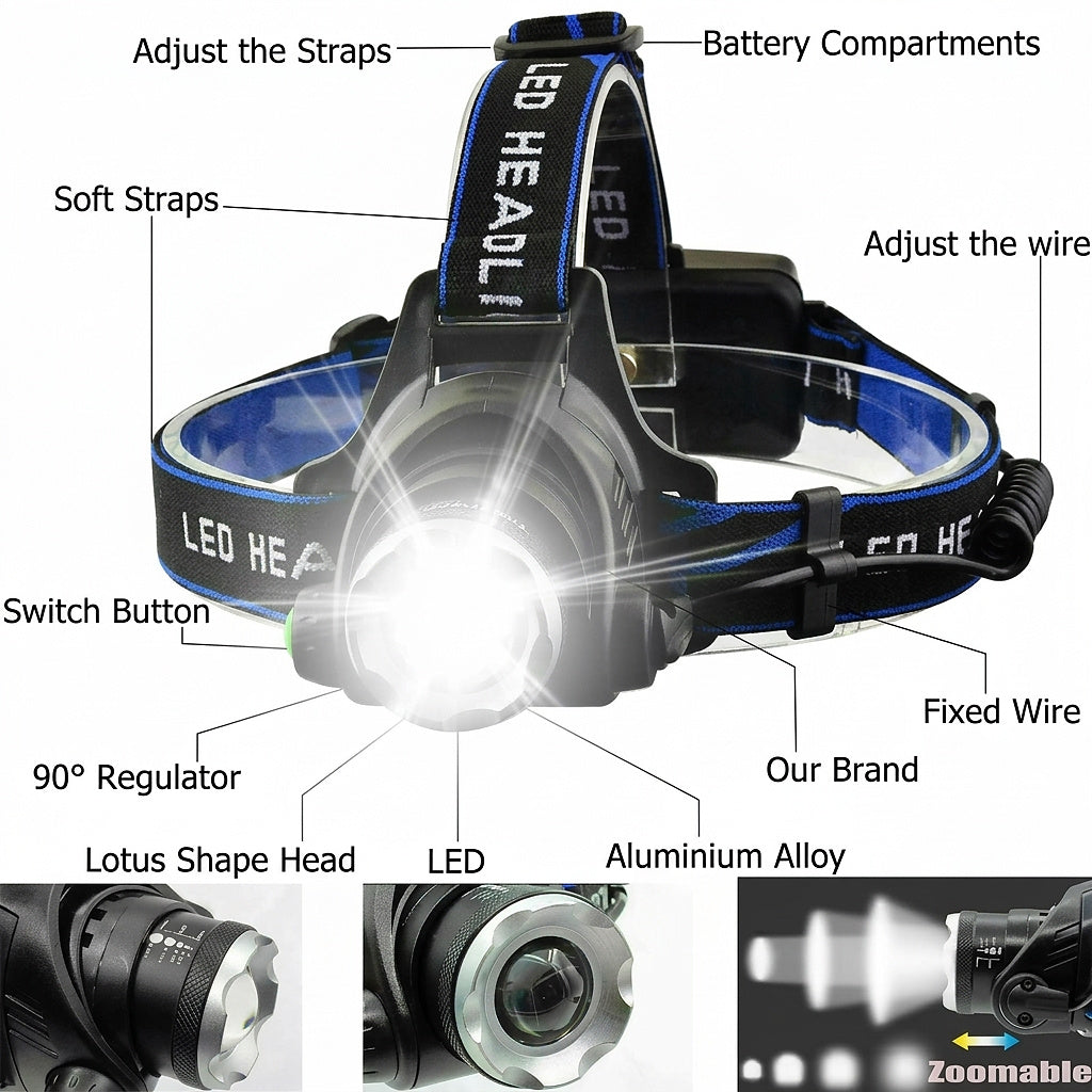 Rechargeable LED Headlamp with Adjustable Zoom and Three Light Modes