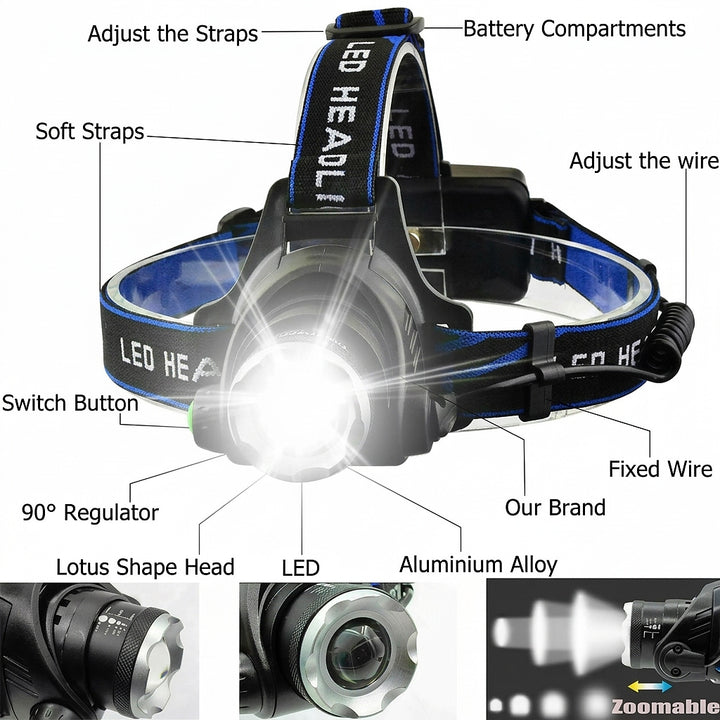 Rechargeable LED Headlamp with Adjustable Zoom and Three Light Modes