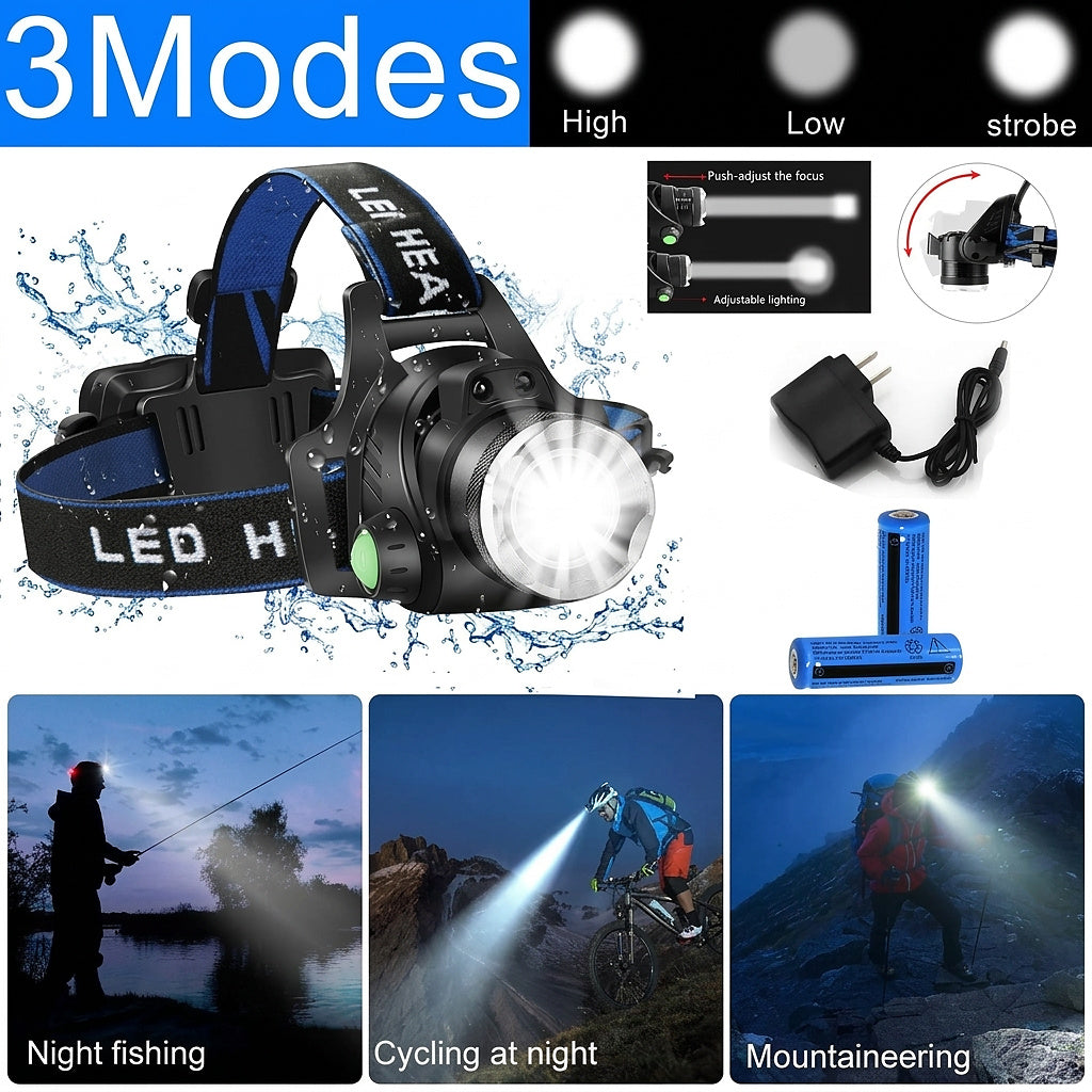 Rechargeable LED Headlamp with Adjustable Zoom and Three Light Modes